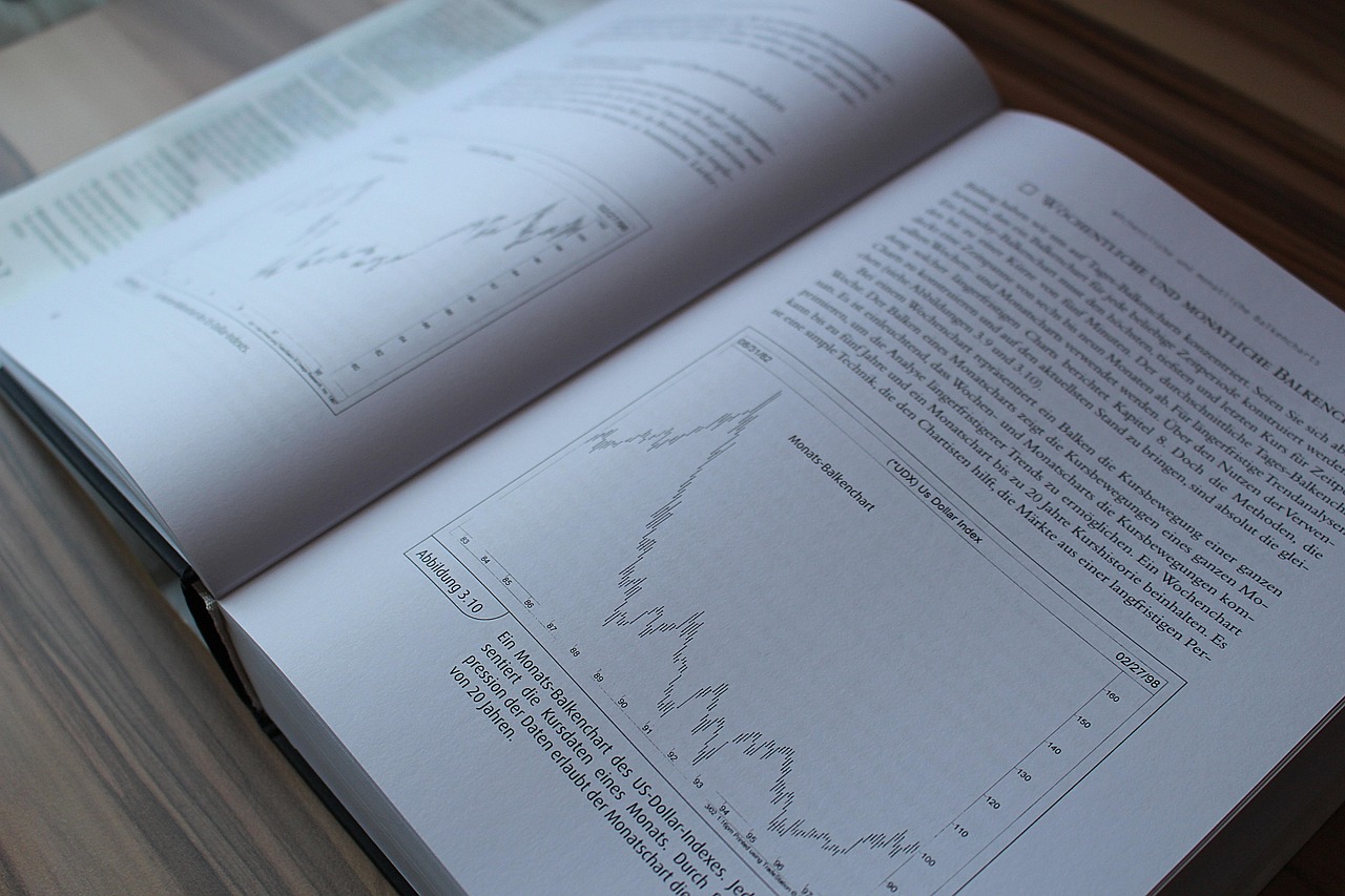 Buku option trading